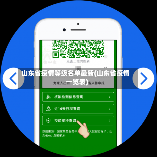 山东省疫情等级名单最新(山东省疫情一览表)-第3张图片