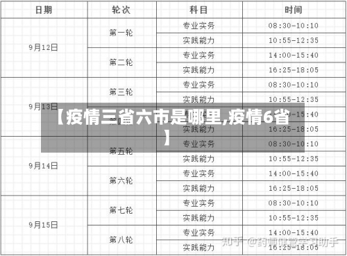 【疫情三省六市是哪里,疫情6省】-第1张图片