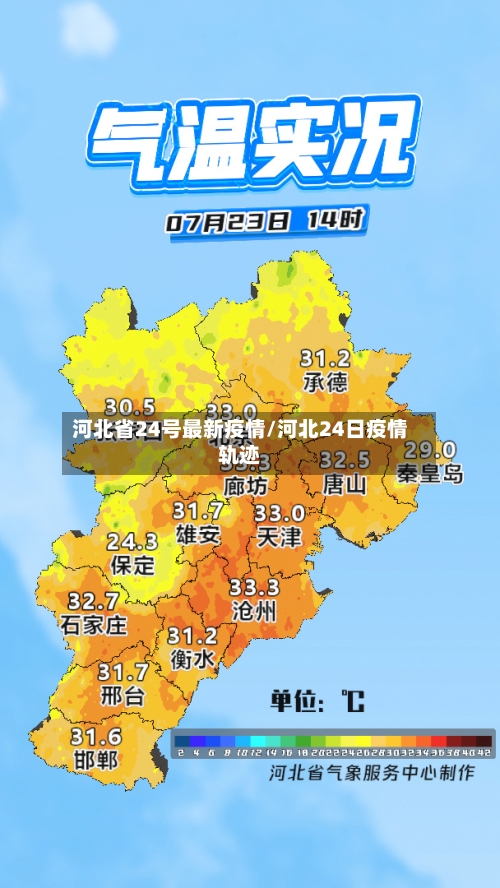 河北省24号最新疫情/河北24日疫情轨迹-第1张图片