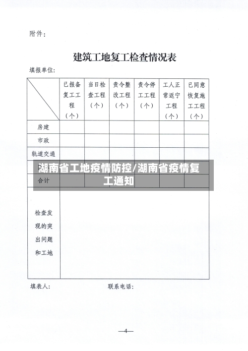 湖南省工地疫情防控/湖南省疫情复工通知-第1张图片