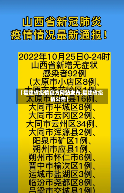 【福建省疫情官方网站发布,福建省疫情公告】-第2张图片
