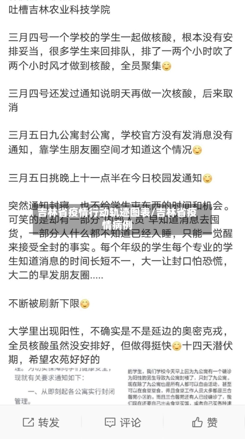 吉林省疫情行动轨迹图表/吉林省疫情病例-第1张图片