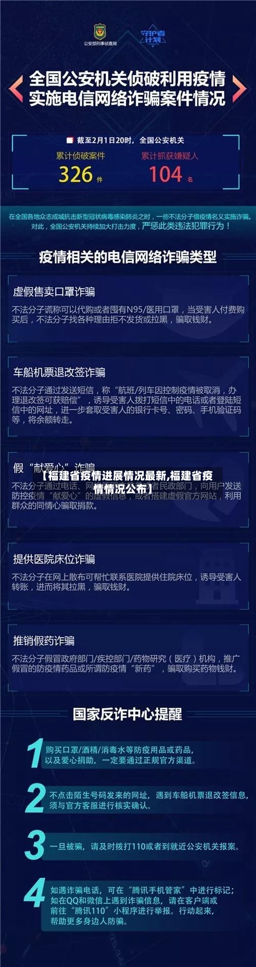 【福建省疫情进展情况最新,福建省疫情情况公布】-第3张图片