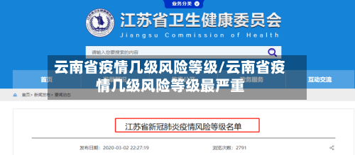 云南省疫情几级风险等级/云南省疫情几级风险等级最严重-第1张图片