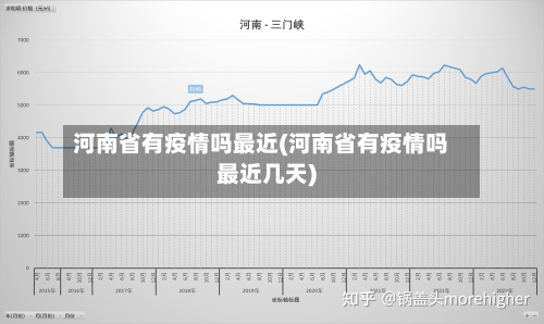 河南省有疫情吗最近(河南省有疫情吗最近几天)-第2张图片