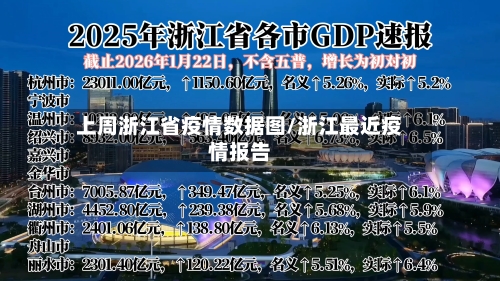 上周浙江省疫情数据图/浙江最近疫情报告-第1张图片
