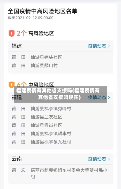 福建疫情有其他省支援吗(福建疫情有其他省支援吗现在)-第1张图片