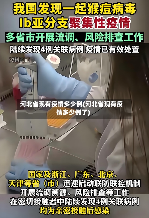河北省现有疫情多少例(河北省现有疫情多少例了)-第2张图片