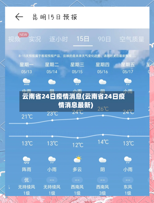 云南省24日疫情消息(云南省24日疫情消息最新)-第1张图片
