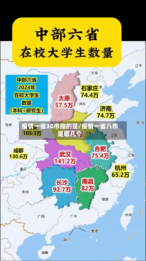 疫情一省30市指的是/疫情一省八市是哪几个-第2张图片