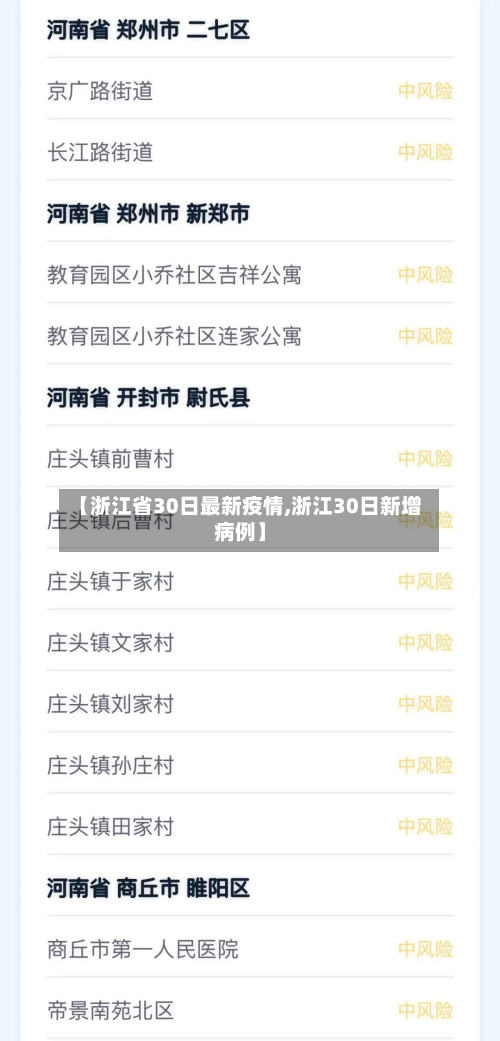 【浙江省30日最新疫情,浙江30日新增病例】-第1张图片